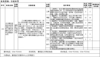 未采取計算機(jī)病毒安全技術(shù)防治措施與安全技術(shù)防范系統(tǒng)設(shè)計施工服務(wù)的法律責(zé)任與風(fēng)險